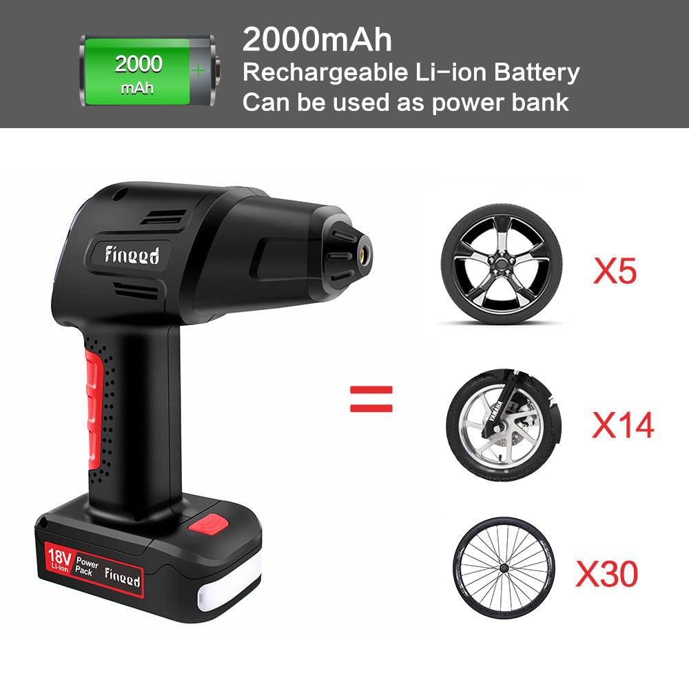 18V Inflator 150 PSI Portable Electric Pump With 2000mAh Battery Air Compressor 55L/Min High Speed For Cars Motorcycles
