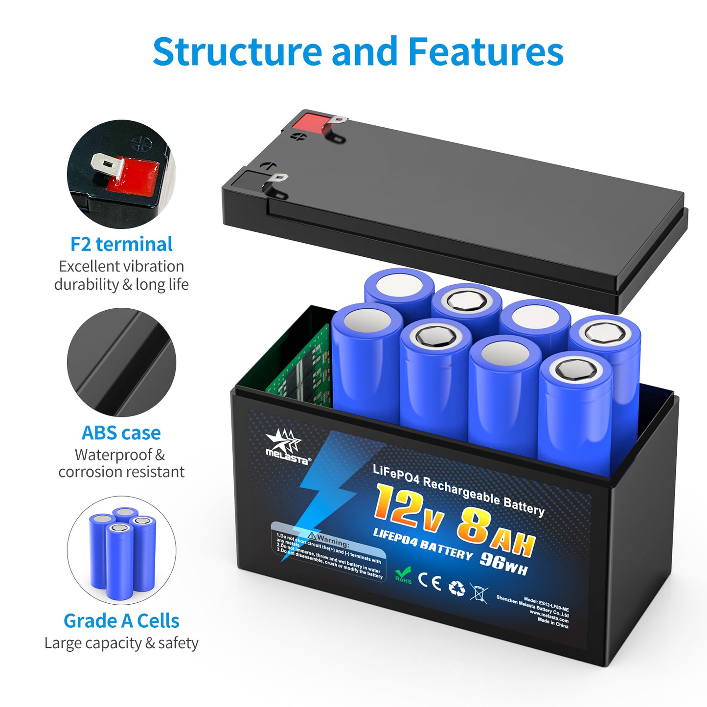 Melasta 12V 8Ah LiFePo4 Rechargeable 32700 Battery Pack 2000+ Cycles Lithium Battery for Solar Power Lighting Built-in BMS