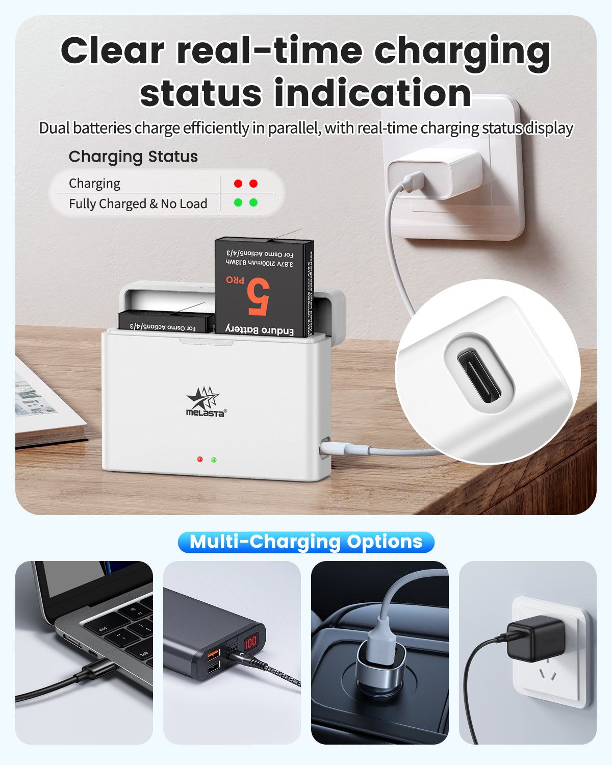DJI Osmo Action 6/5 Pro/4/3 Battery Replacement (2100mAh, 2-Pack) with Dual-Slot Charging Hub