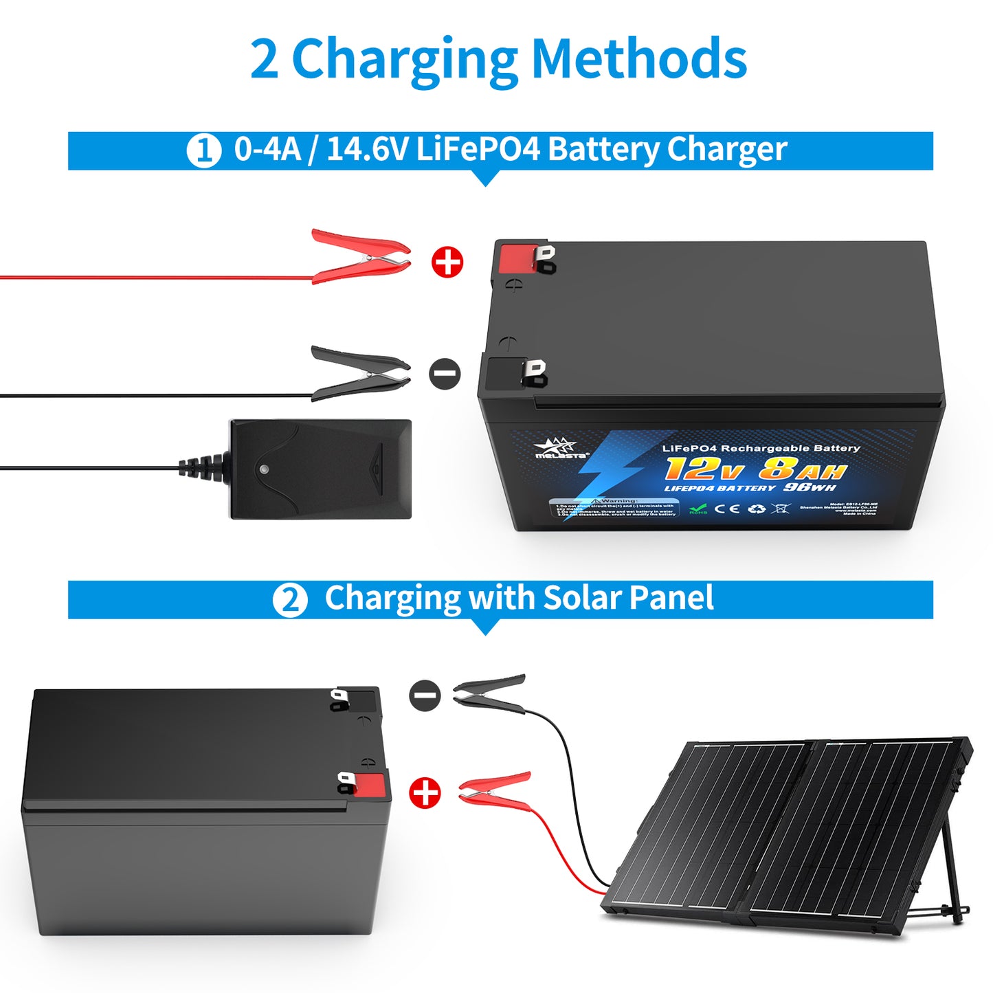 Melasta 12V 8Ah LiFePO4 2000 Cycles Rechargeable Battery with BMS for Motor Home Caravan Solar Golf Carts Emergency Power Supply