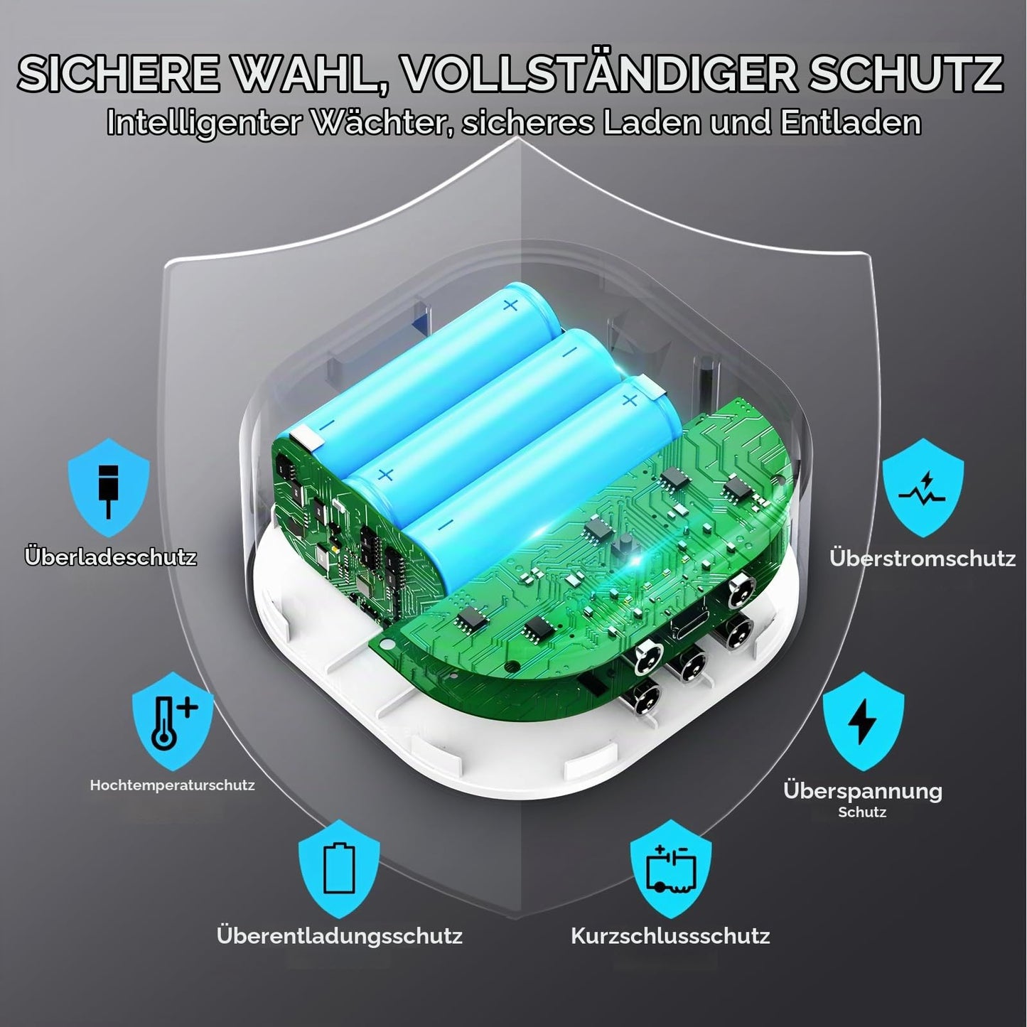 5200 mAh (56.16Wh) Mini UPS for Router/WiFi/Modem