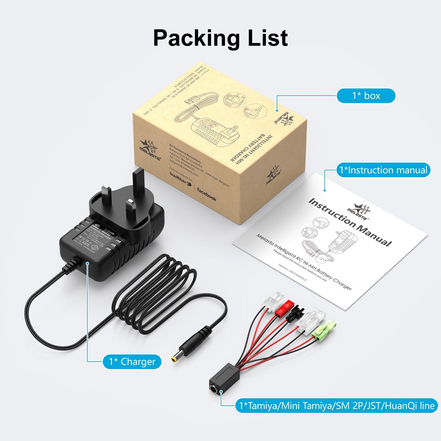 【UK Plug】 Intelligent Charger 2.4V-7.2V 8.4V 9.6V 12V for Nimh/Nicd Battery