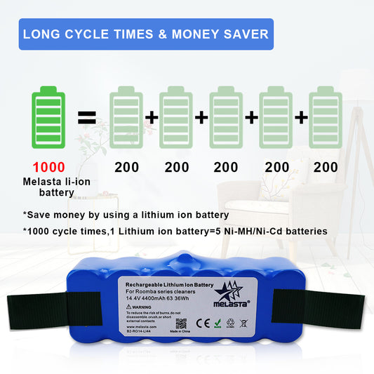 14.8V 4.4Ah Li-ion Replacement Battery for iRobot Roomba