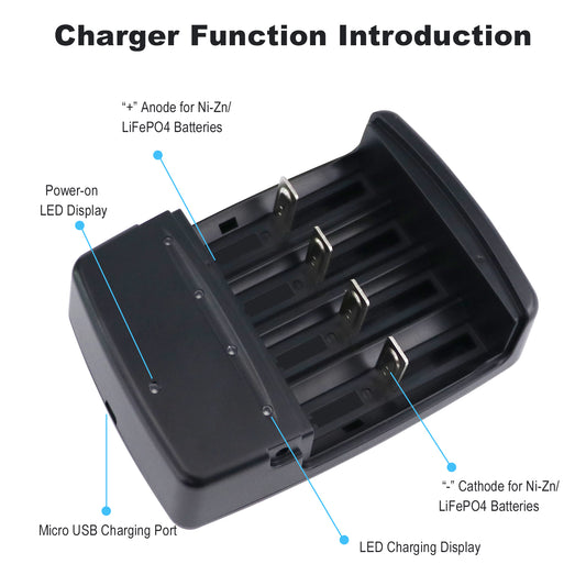 4 Slots Smart LED USB Ni-Zn LiFePO4 Battery Charger