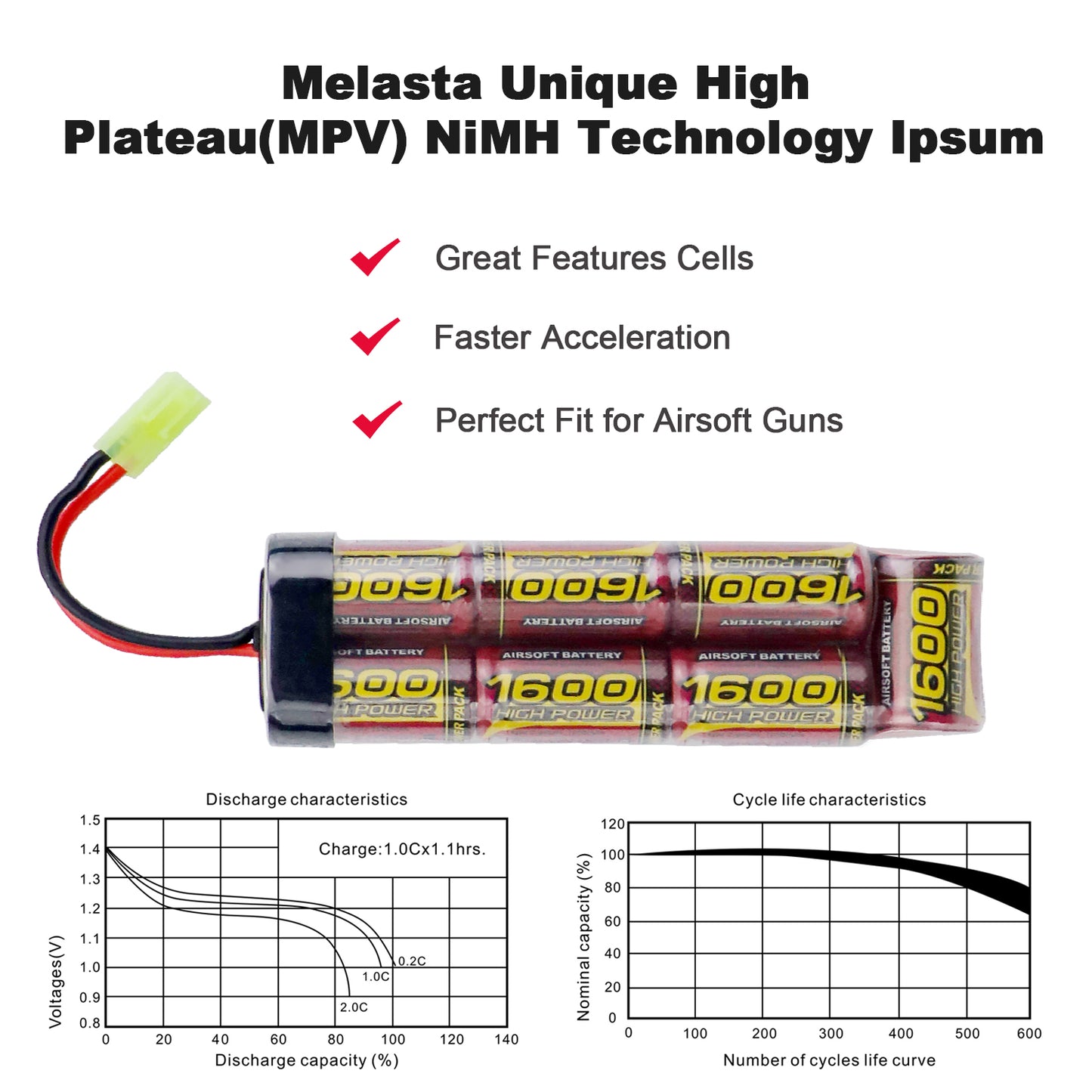 2PCS 7S 2/3A 8.4V 1600mAh NiMH Flat airsoft guns Battery