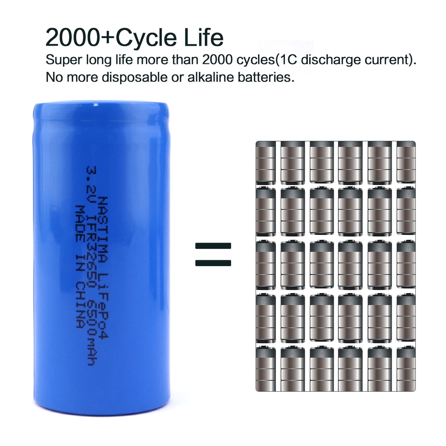 4pcs Lifepo4 32650 3.2V 6500mAh Rechargeable Battery