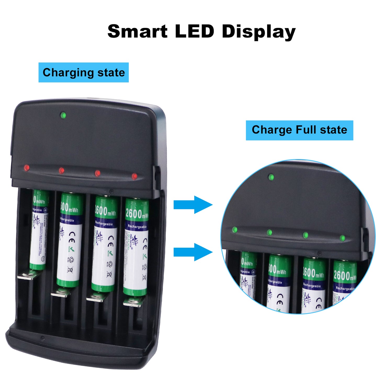4 Slots Smart LED USB Ni-Zn LiFePO4 Battery Charger