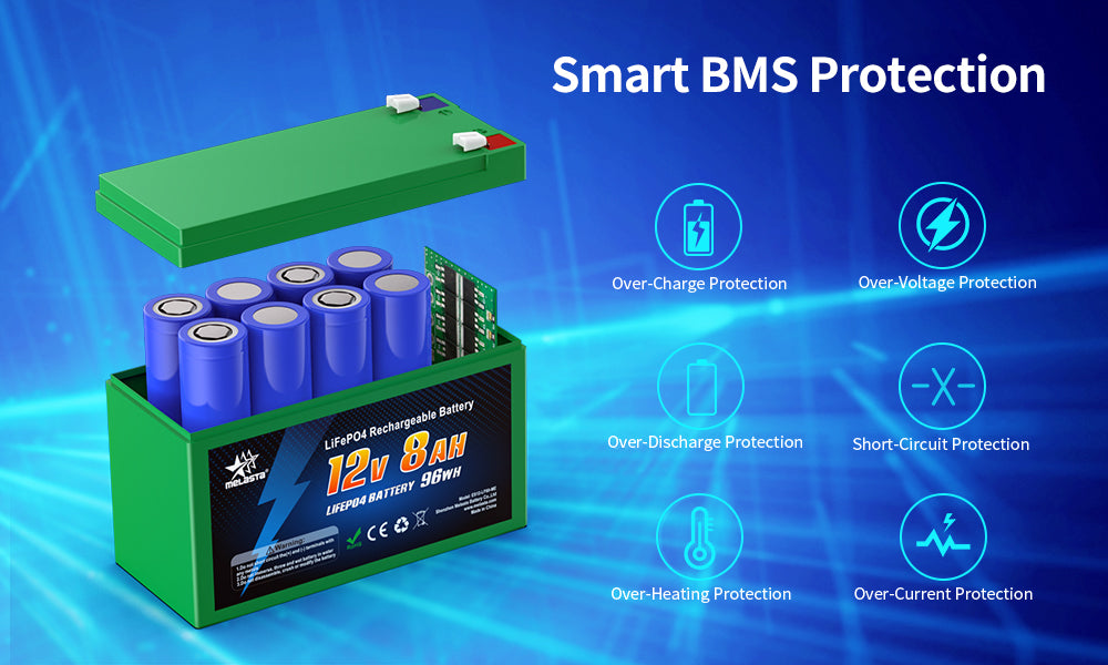 Melasta 12V 8Ah LiFePO4 Battery Pack Bulit-in BMS For Boat Motor Solar RV