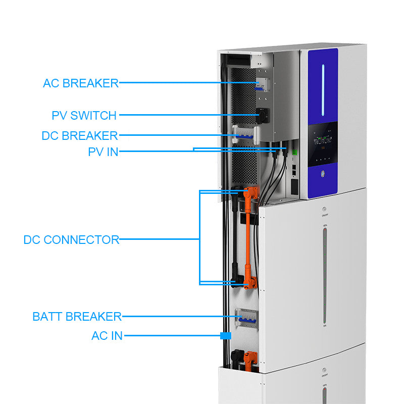 All In One Energy Storage System 10kWh 20kWh LiFePO4 Battery and Built-in 5KW Inverter