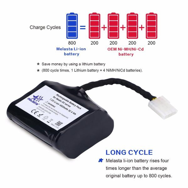 2 Pack 7.2V 4.5Ah Li-ion Battery for Neato XV XV-21