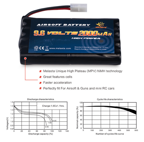 9.6v 2000mAh NiMH Battery for RC Airsoft Guns