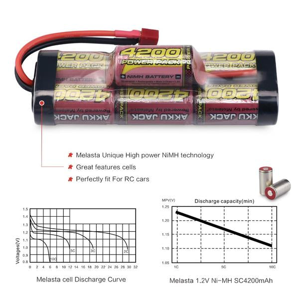 8.4V 4200mAh NiMH Battery for RC Racing Car