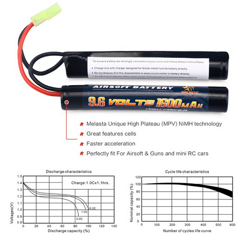 9.6V 1600mAh NiMH Battery for RC airsoft guns