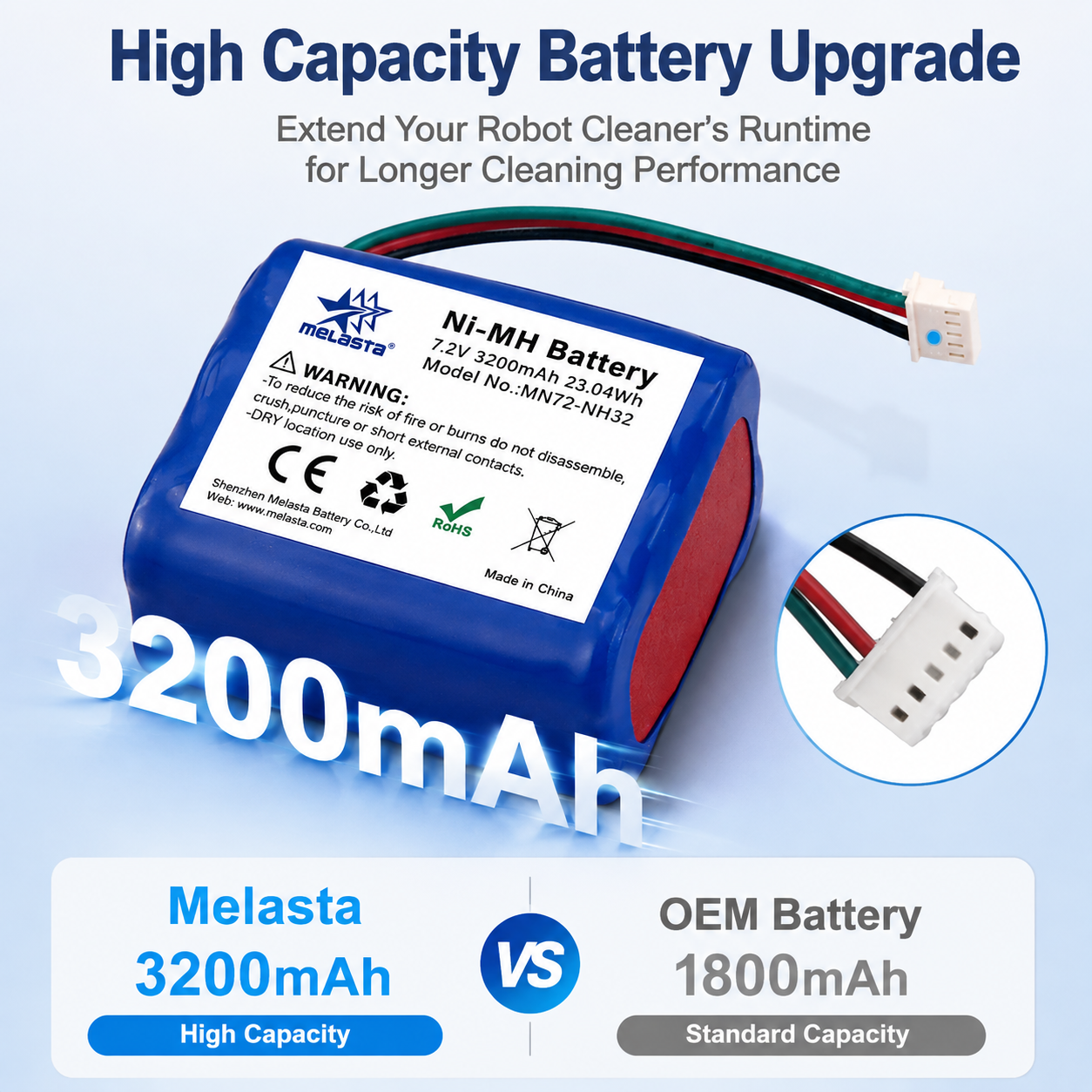 iRobot Braava 380T Battery Replacement ( 3.2Ah, 7.2V)
