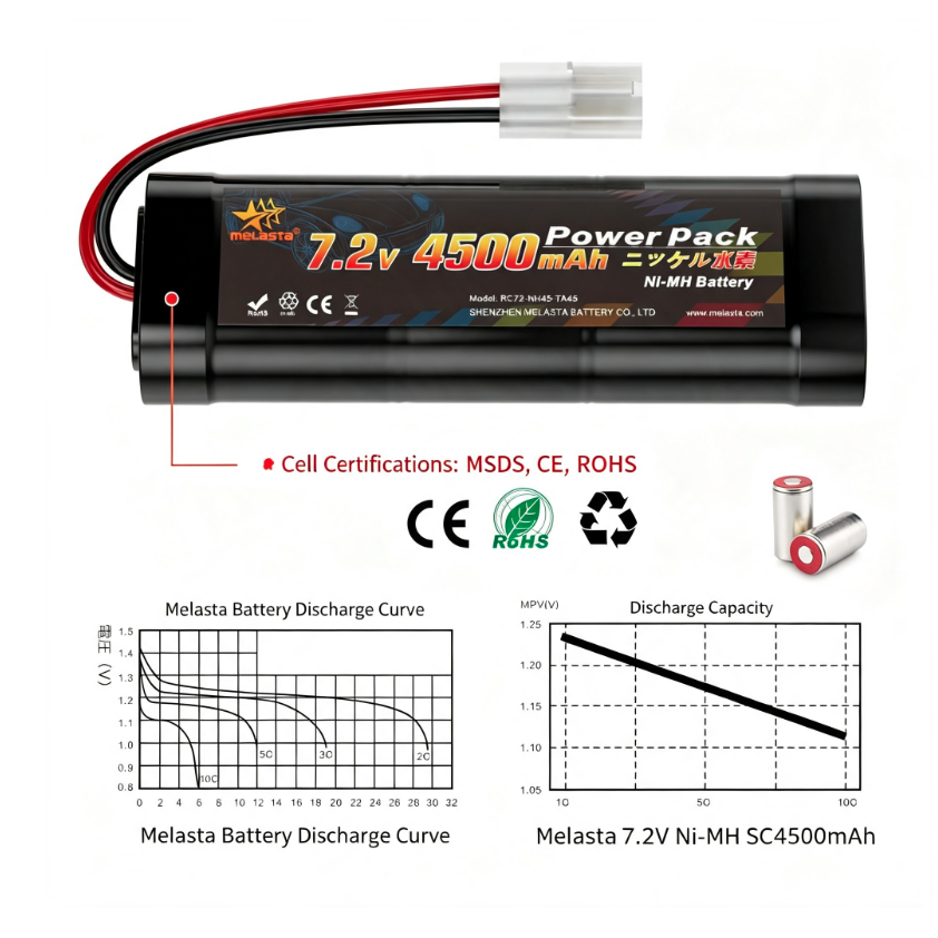 7.2V 4500mAh Ni-MH RC Battery with Tamiya Connector