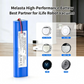 ILIFE V3sPRO/V8s/V80Max Replacement Battery 14.4V 2900mAh