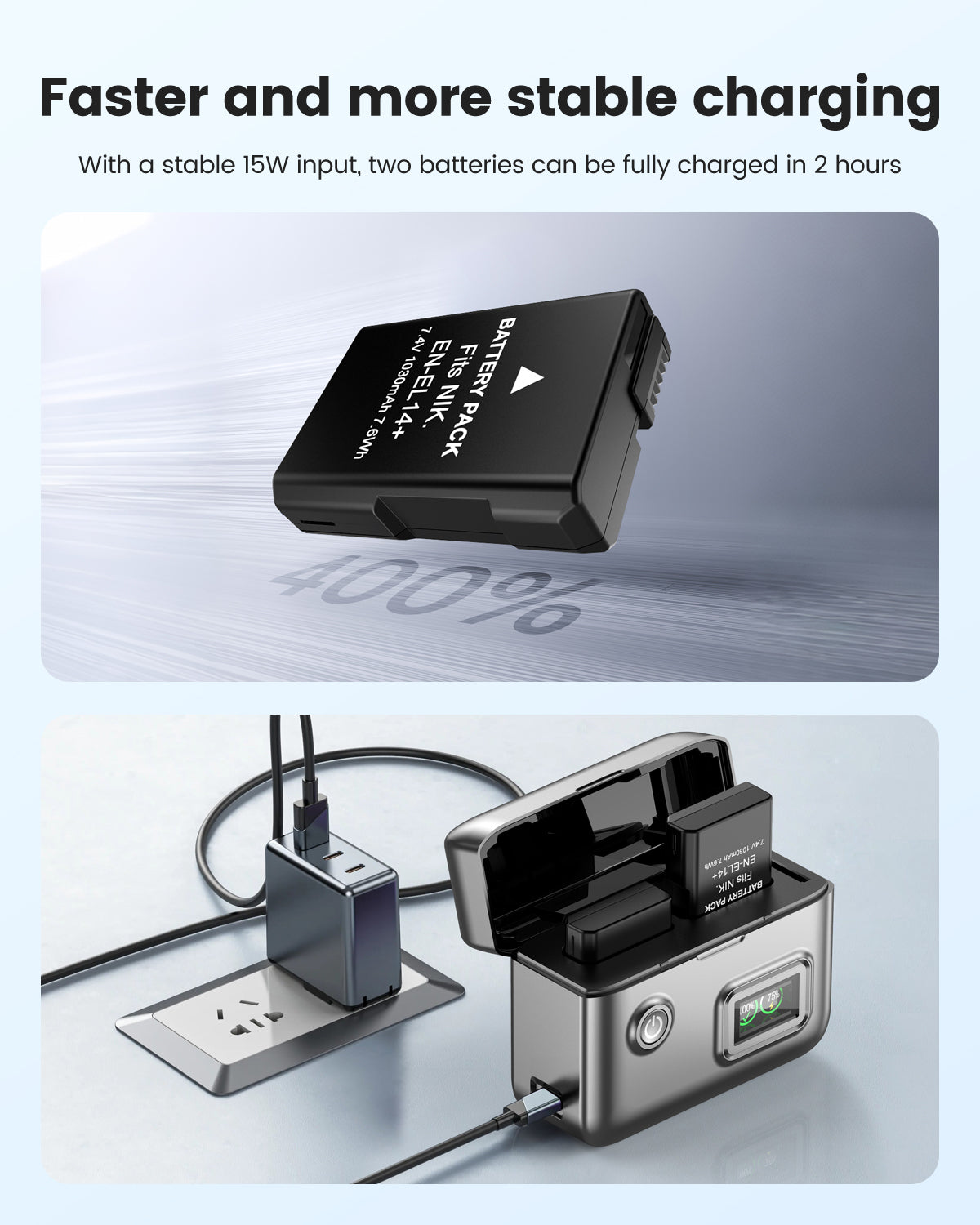 Nikon EN-EL14/14a Replacement Battery (2-Pack) and Dual Charger