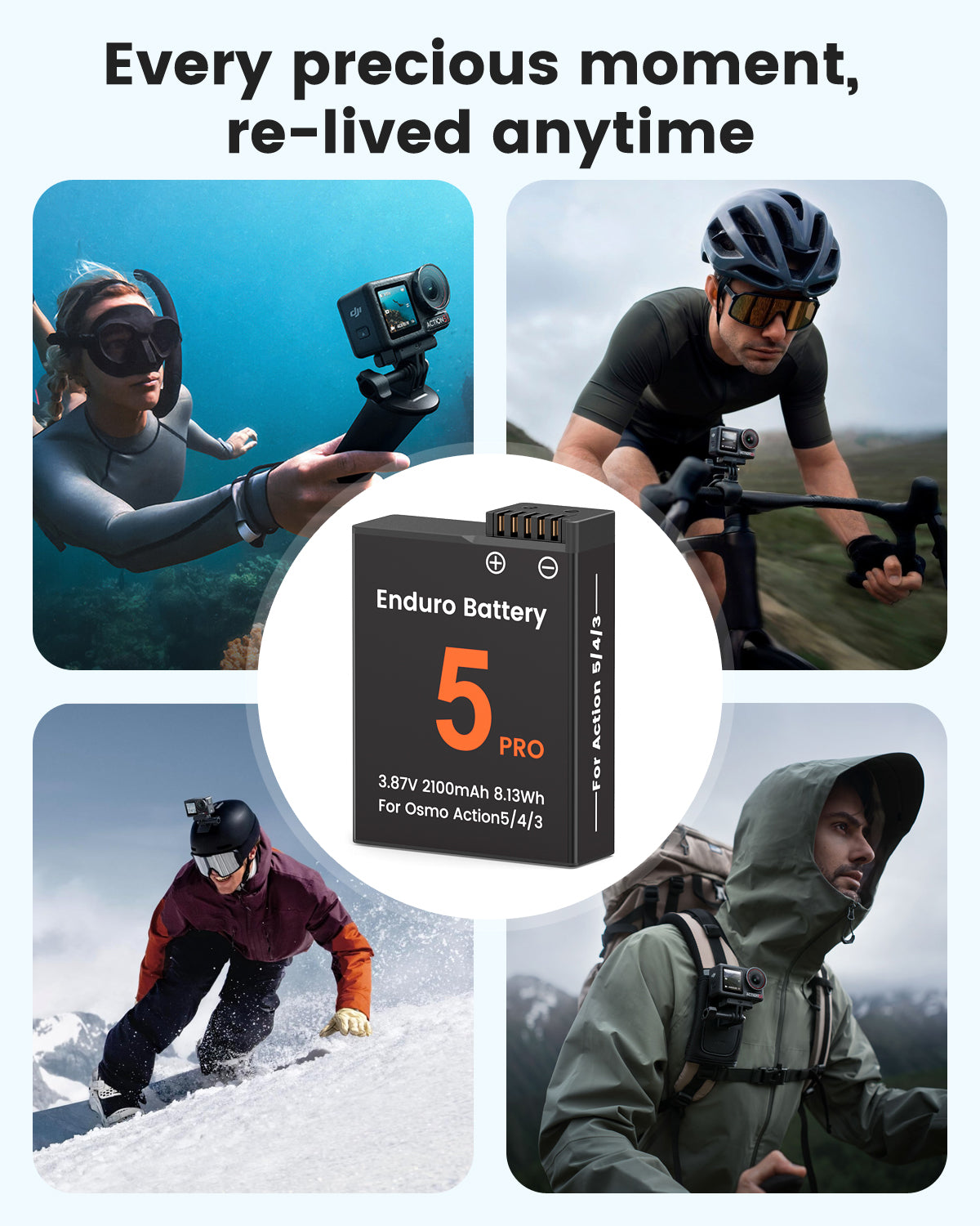DJI Osmo Action 6/5 Pro/4/3 Battery Replacement (2100mAh, 2-Pack) with Dual-Slot Charging Hub