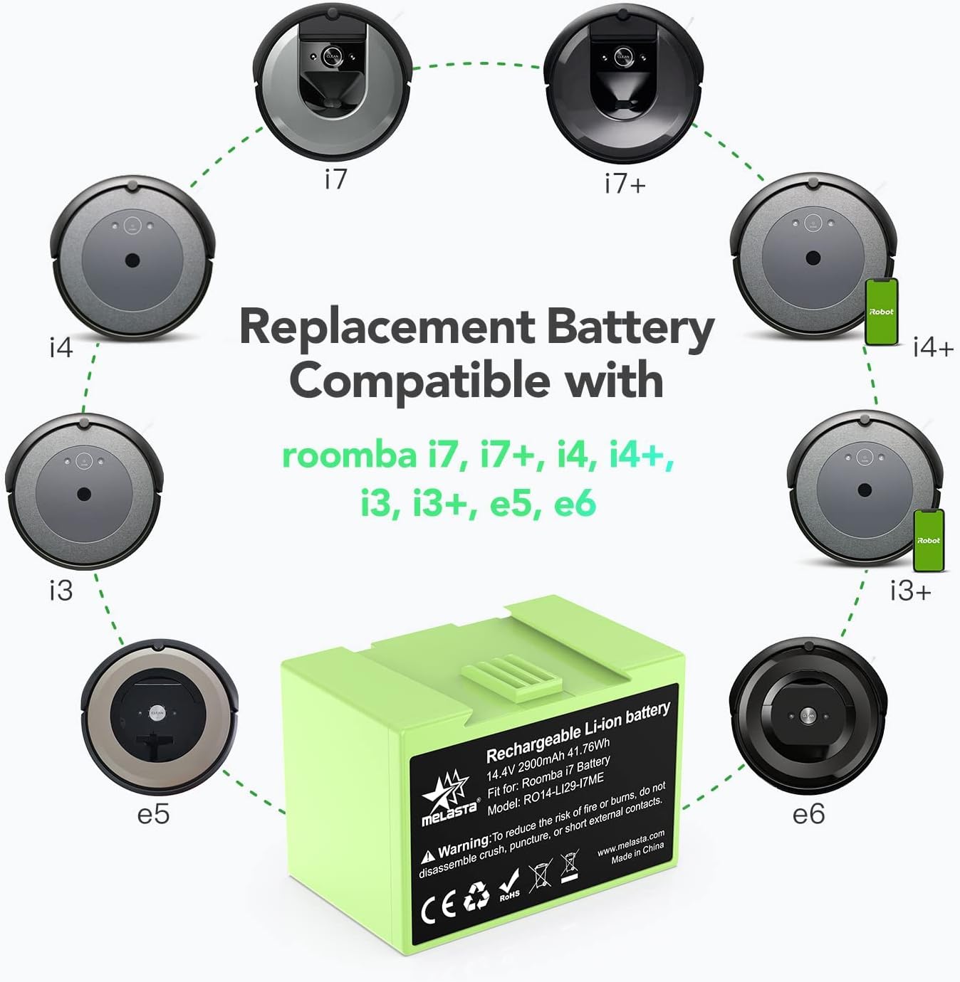 Roomba i7/i3/i6/j7 Replacement Battery  14.4V 2900mAh