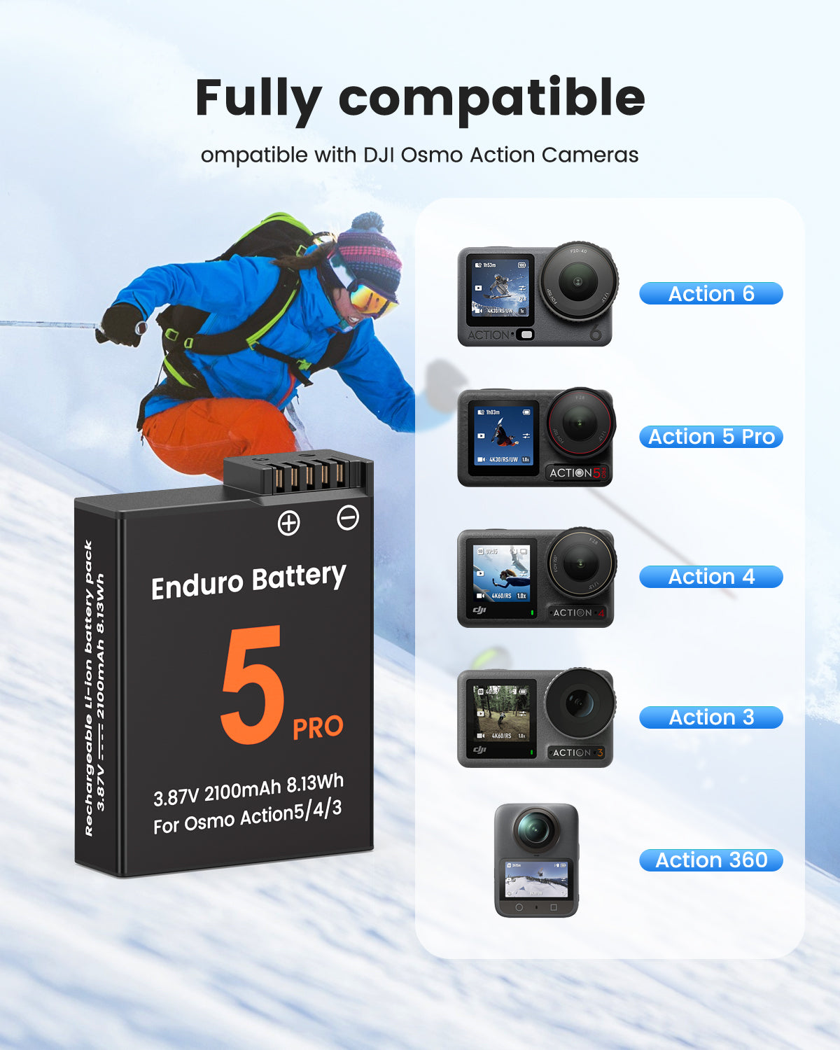 DJI Osmo Action 6/5 Pro/4/3 Battery Replacement (2100mAh, 2-Pack) with Dual-Slot Charging Hub