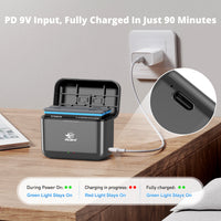 Melasta 2 Pack Insta360 X5 Battery 3.85V 2800mAh Batteries and 2-Slot USB-C Fast for 360 X5 Battery Charger for Insta 360 X5