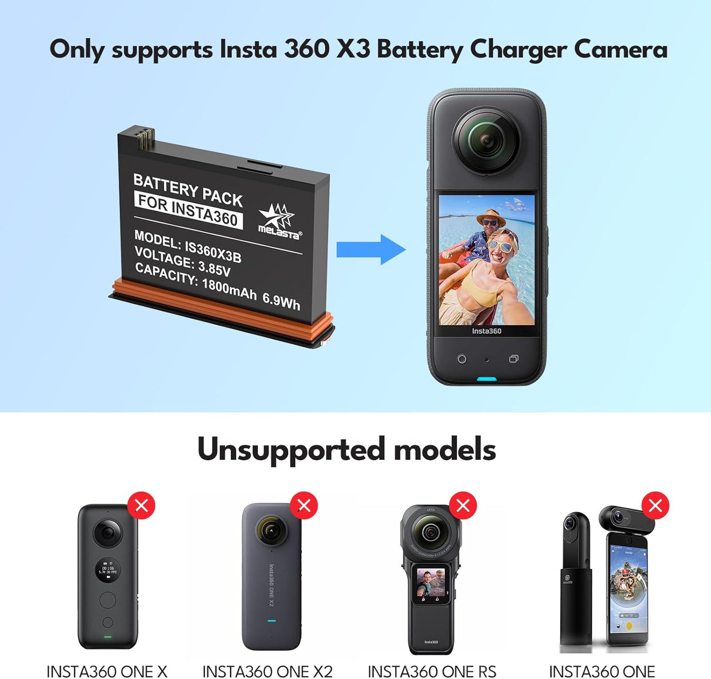 Melasta Insta360 X3 Battery Replacement - 1800mAh 2-Pack with Charger & USB-C