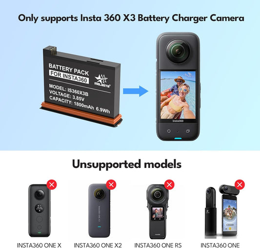 Melasta Insta360 X3 Battery Replacement - 1800mAh 2-Pack with Charger & USB-C