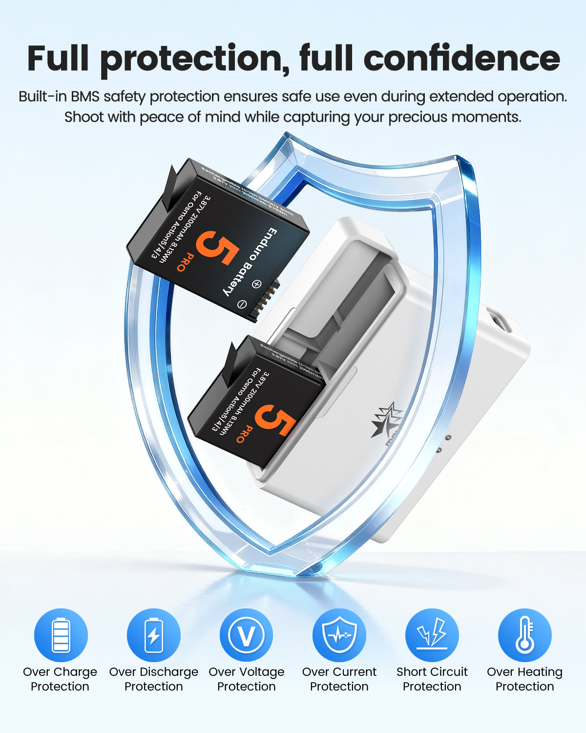 DJI Osmo Action 6/5 Pro/4/3 Battery Replacement (2100mAh, 2-Pack) with Dual-Slot Charging Hub