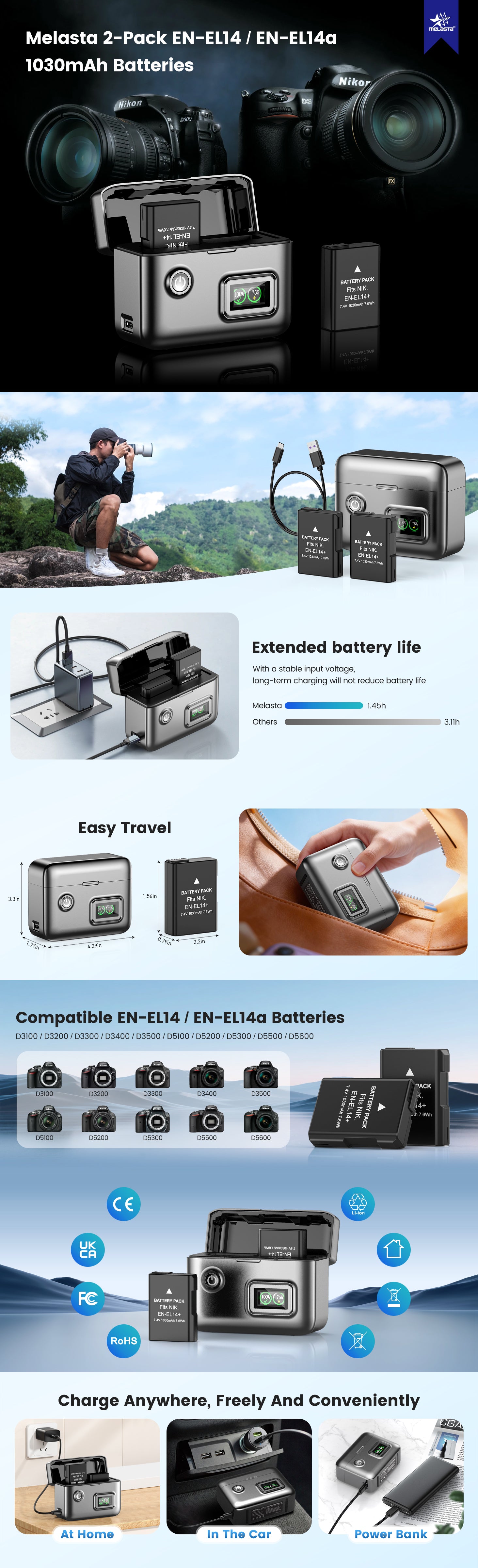 Nikon EN-EL14/14a Replacement Battery (2-Pack) and Dual Charger