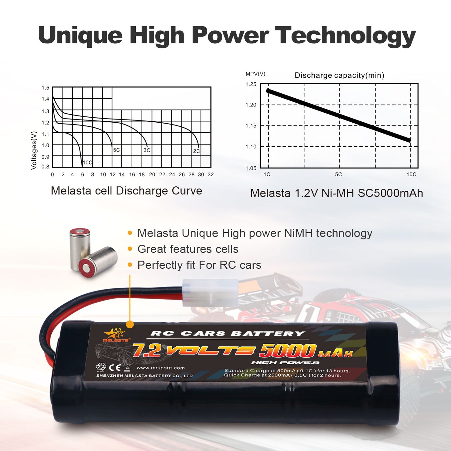 7.2V 5000mAh Ni-MH Battery with TA for RC Cars
