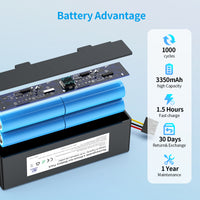 Melasta 14.4V 3350mAh Vacuum Cleaner Battery for Conga 3290 3390 3490 3590 3690 3790 3890 Series, Li-Ion Battery for Xiaomi Mop