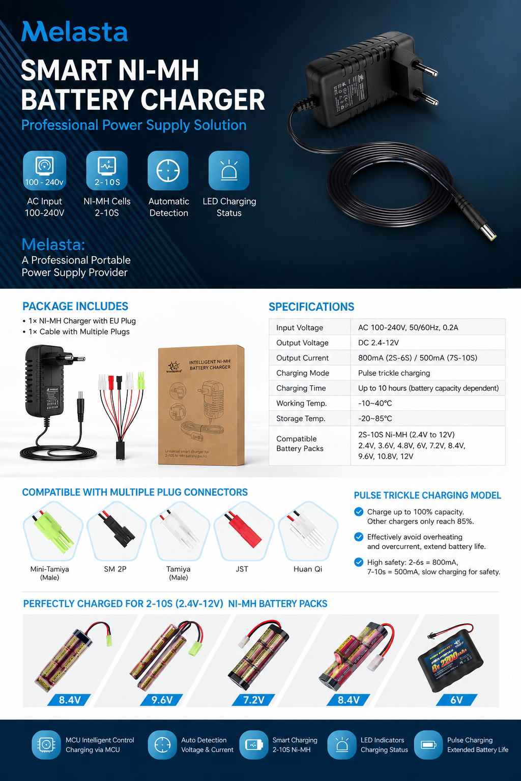 NIMH/NICD Charger 2.4V-7.2V 8.4V 9.6V 10.8V 12V for 2-10S NIMH Battery