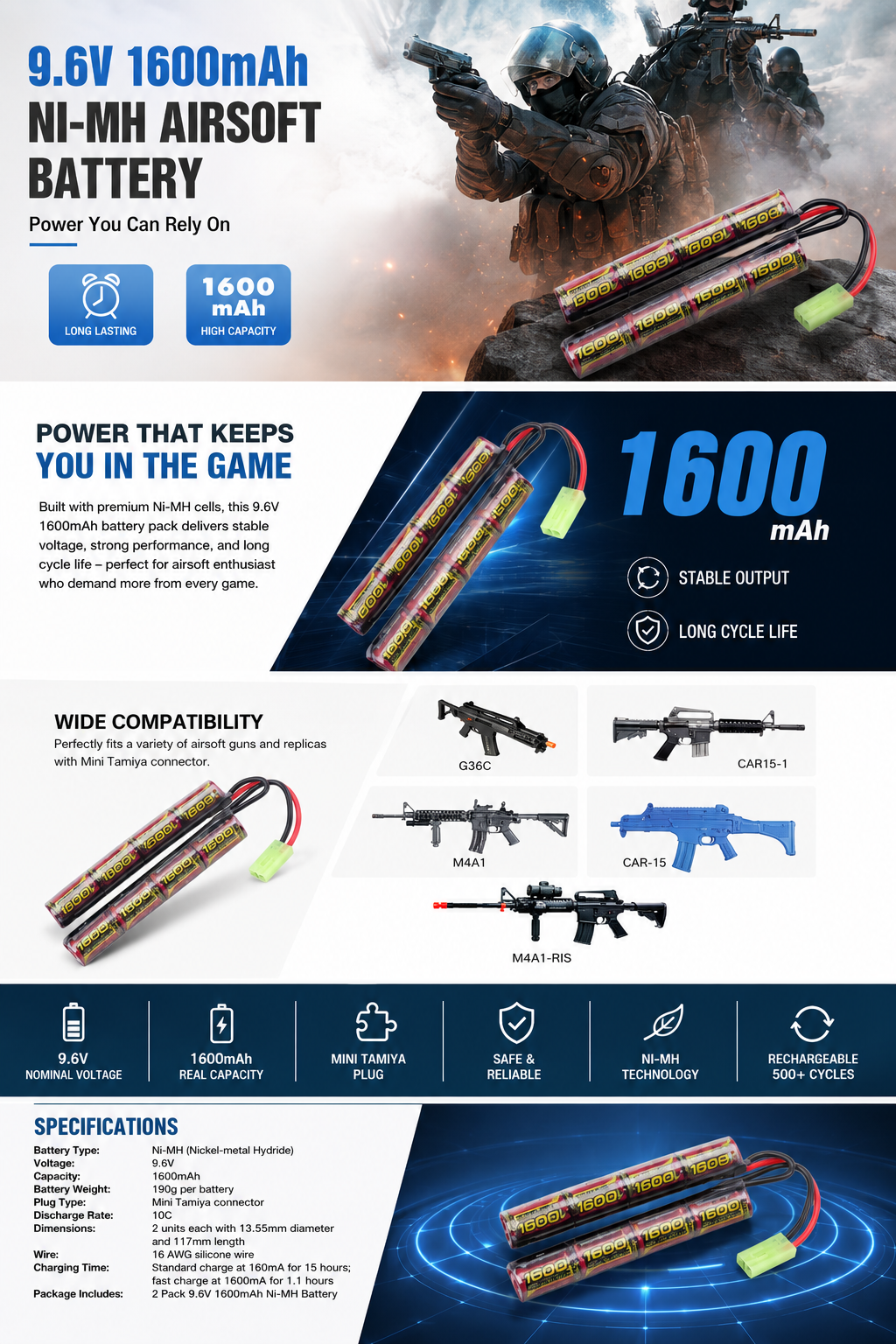 9.6V 1600mAh Airsoft Battery — 2-Pack Butterfly NiMH with Mini Tamiya Plug