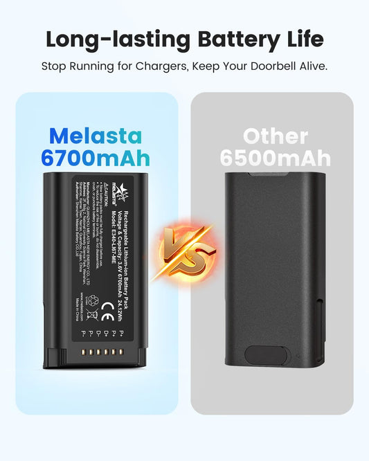 Eufy E340 Doorbell Replacement Battery with USB-C Charging Port  3.6V 6700mAh