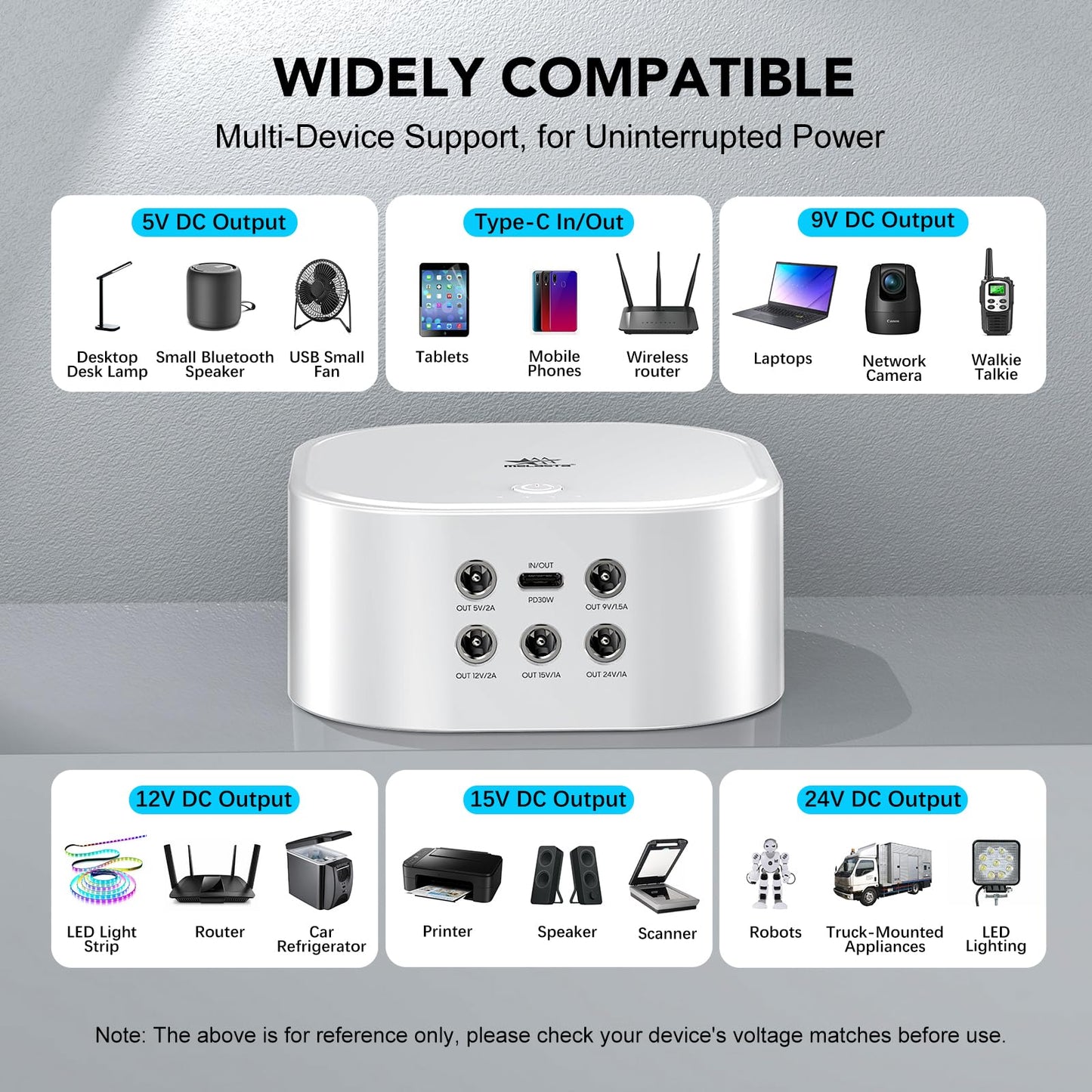 5200 mAh (56.16Wh) Mini UPS for Router/WiFi/Modem