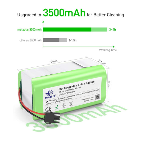 Eufy RoboVac 15C/15T/35C Replacement Battery 14.4V 3250mAh