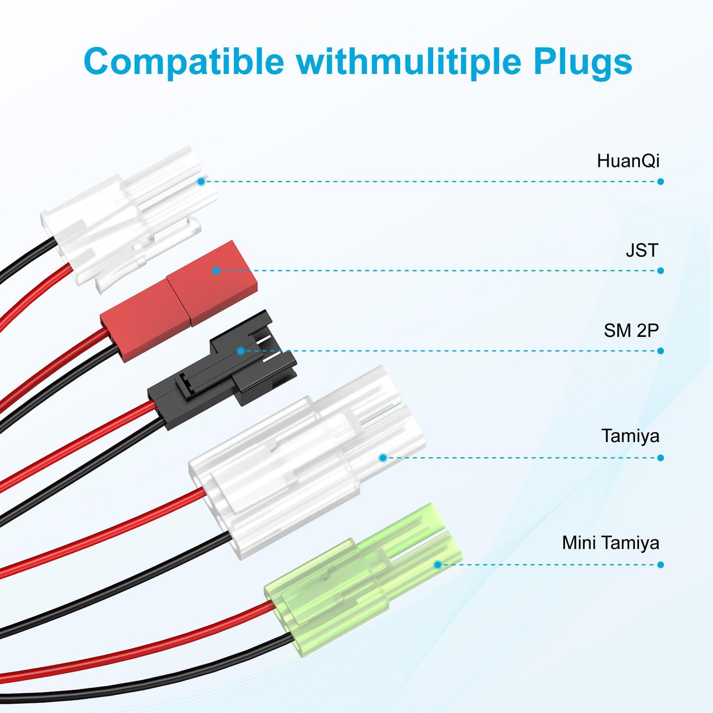 【UK Plug】 Intelligent Charger 2.4V-7.2V 8.4V 9.6V 12V for Nimh/Nicd Battery