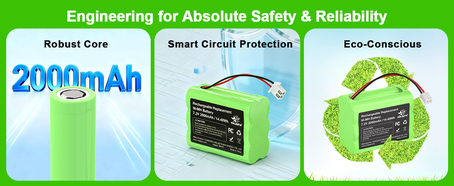 2GIG GC2/CP2 Control Panel Replacement Battery  7.2V 2000mAh