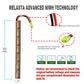 8.4V 1600mAh NiMH Airsoft Battery 2-Pack