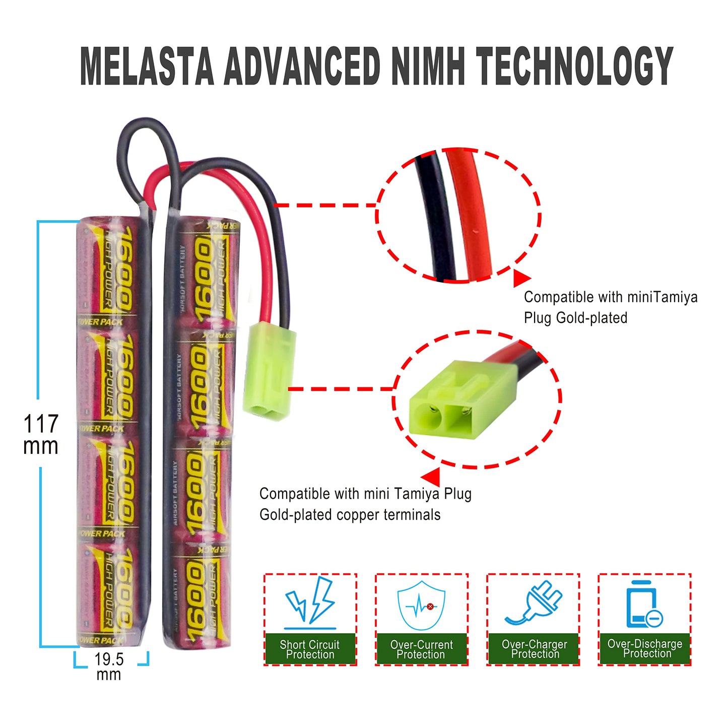 9.6V 1600mAh Airsoft Battery — 2-Pack Butterfly NiMH with Mini Tamiya Plug