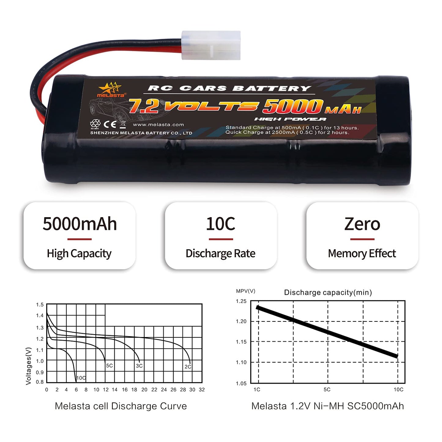 7.2V 5000mAh 6-Cell NiMH RC Battery for Cars/Trucks