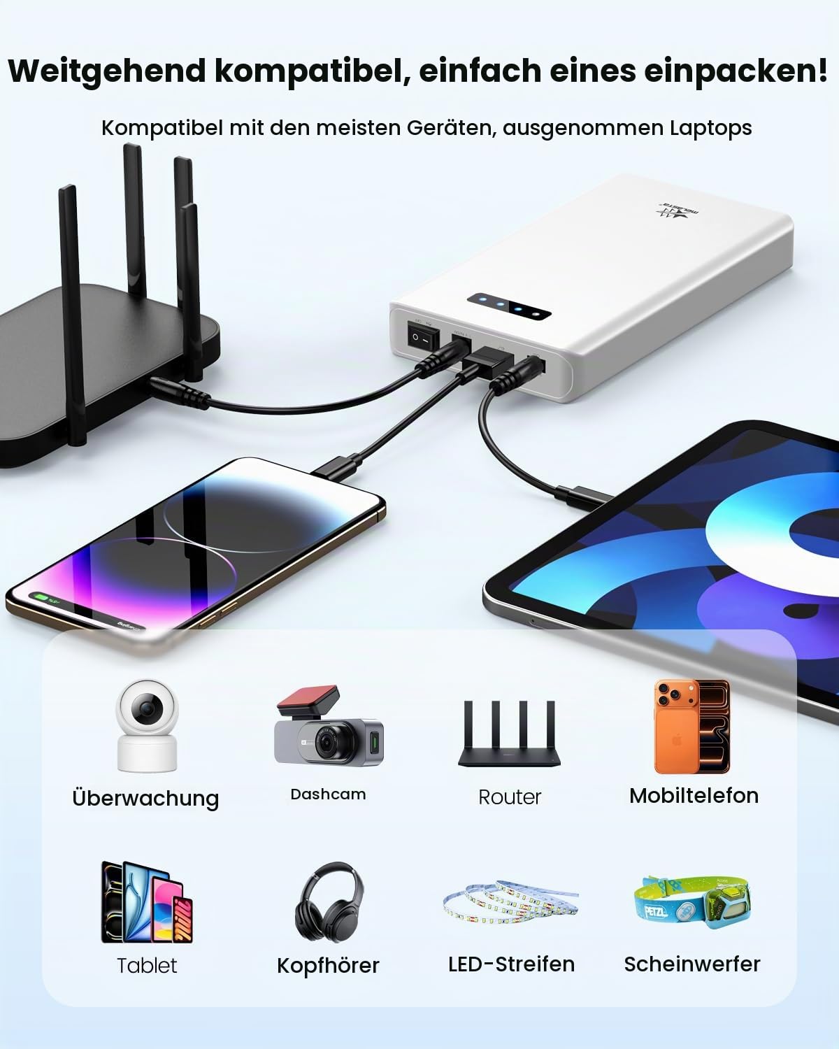 12V Power Bank for LED Strips   5200mAh 60Wh with 9V DC & USB Output