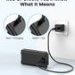 Eufy E340 Doorbell Replacement Battery with USB-C Charging Port  3.6V 6700mAh