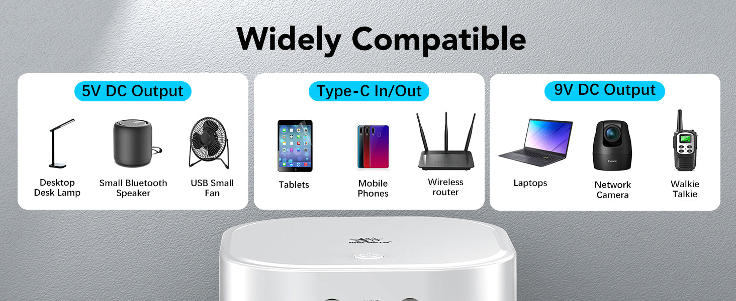 5200 mAh (56.16Wh) Mini UPS for Router/WiFi/Modem