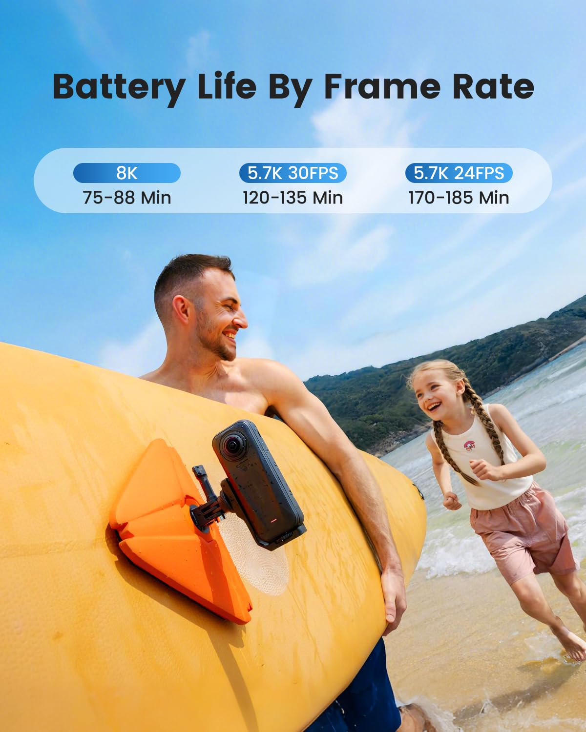 Insta360 X5 Replacement Battery 2800mAh