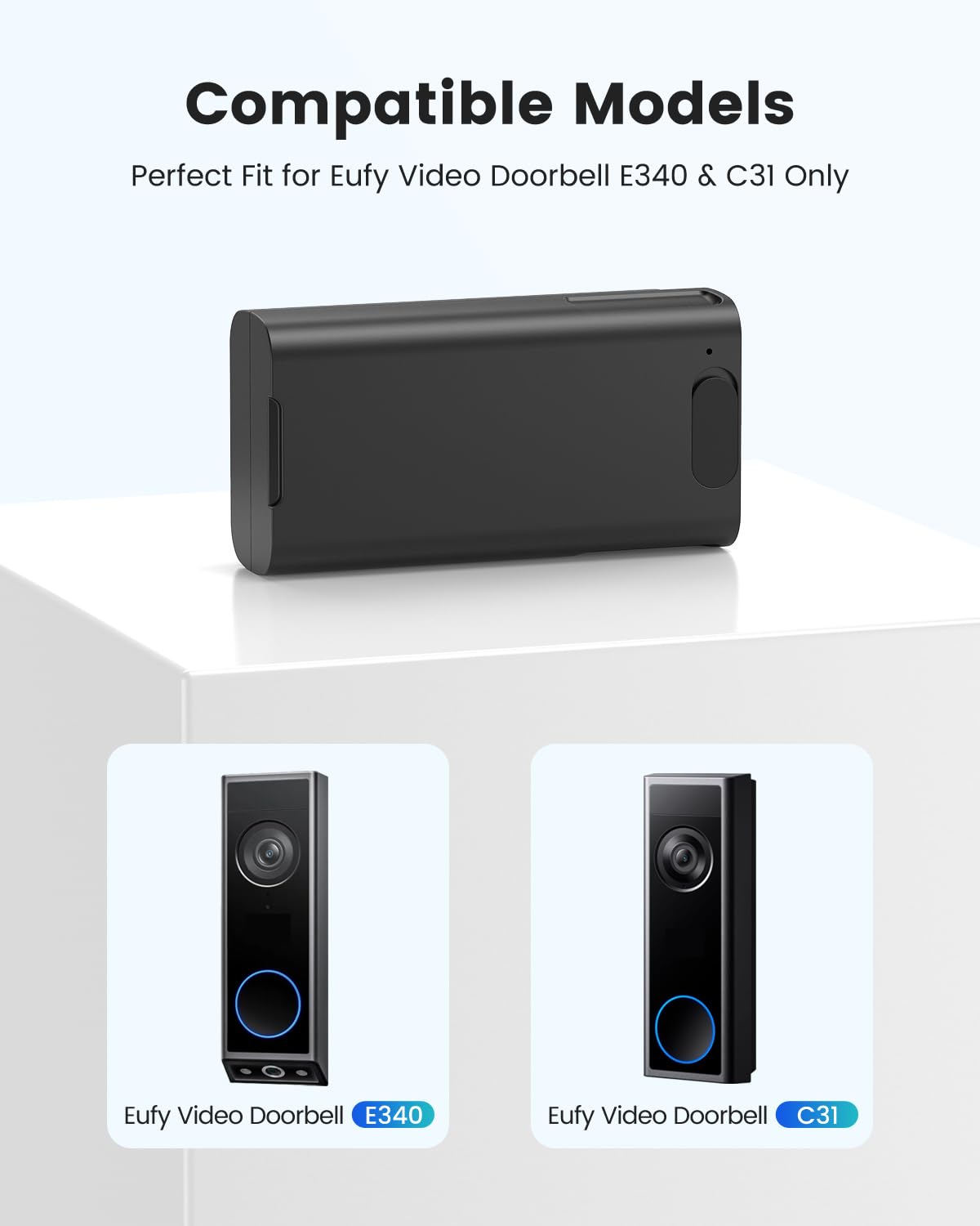 Eufy E340 Doorbell Replacement Battery with USB-C Charging Port  3.6V 6700mAh