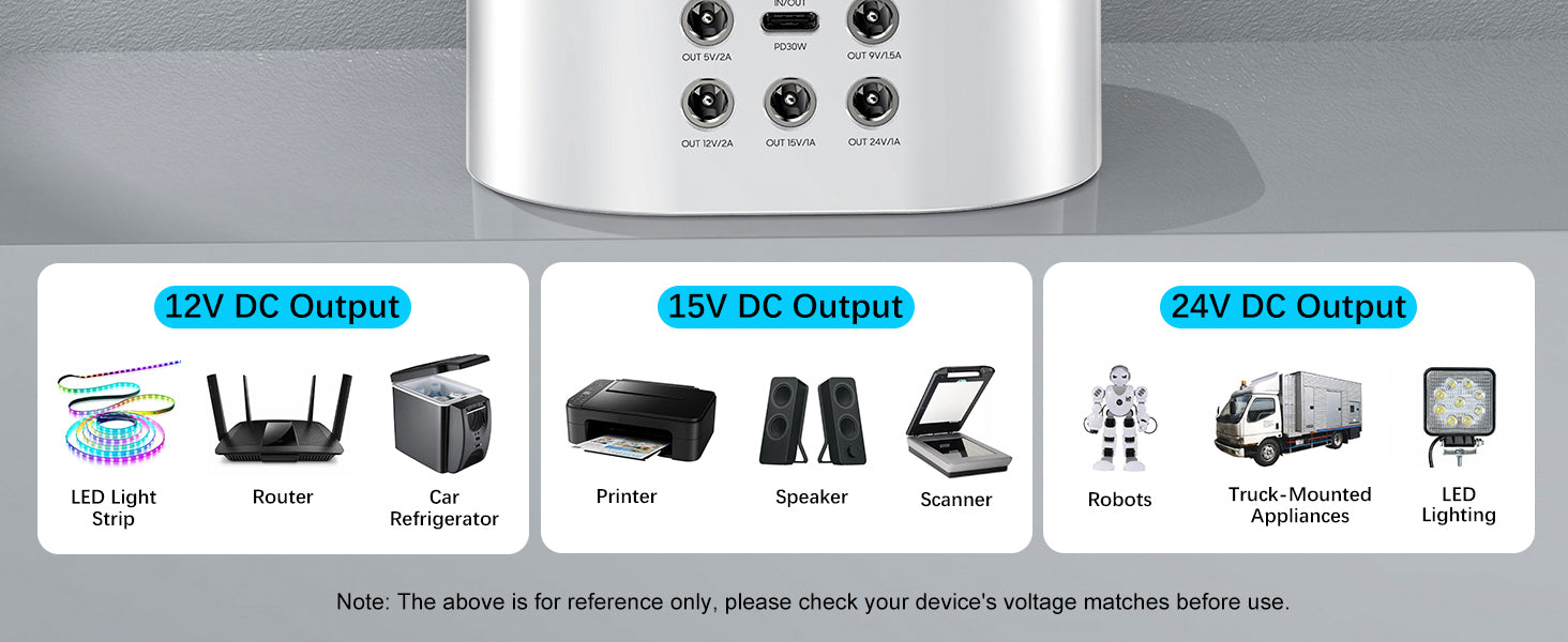 5200 mAh (56.16Wh) Mini UPS for Router/WiFi/Modem