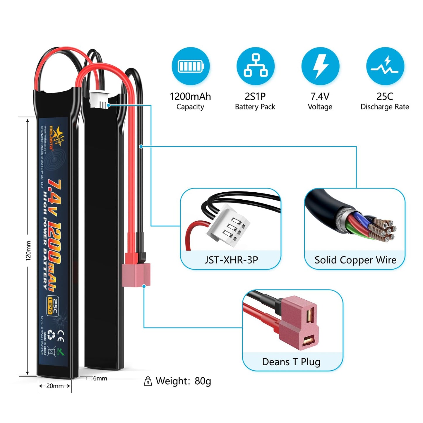 7.4V 1200mAh 25C LiPo Battery for RC Cars & Airsoft | Rechargeable RC Battery with Deans T-Plug