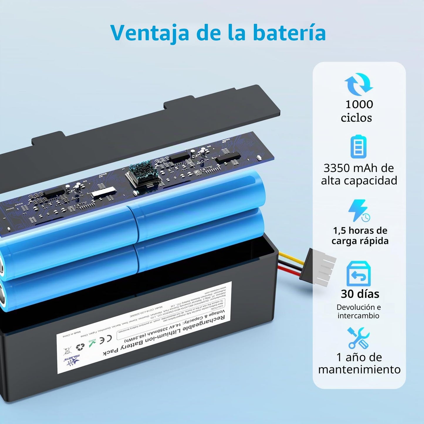 14.4V 3350mAh Replacement Battery for Conga
