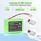 2GIG GC2/CP2 Control Panel Replacement Battery  7.2V 2000mAh